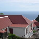 Strategies for Avoiding Lengthy Litigation in Business Disputes